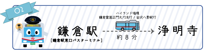 4番乗り場からバスに乗車し 金沢街道沿いにある「浄明寺」バス停へ。