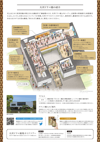 鎌倉殿の13人 大河ドラマ館