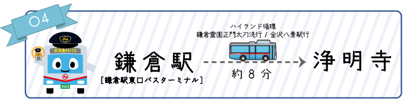 鎌倉駅からバスに乗車し、浄明寺で下車