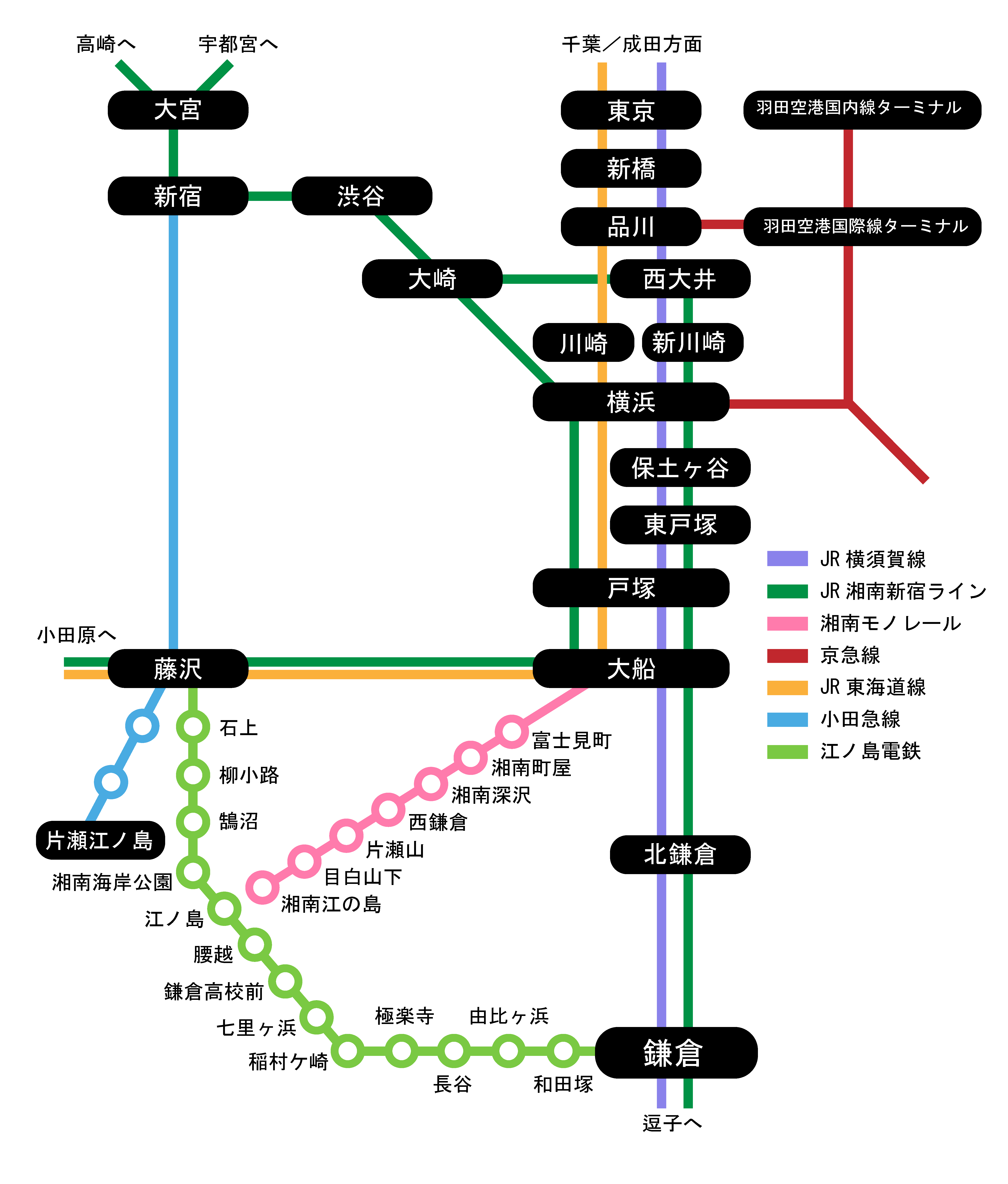 鎌倉の路線図